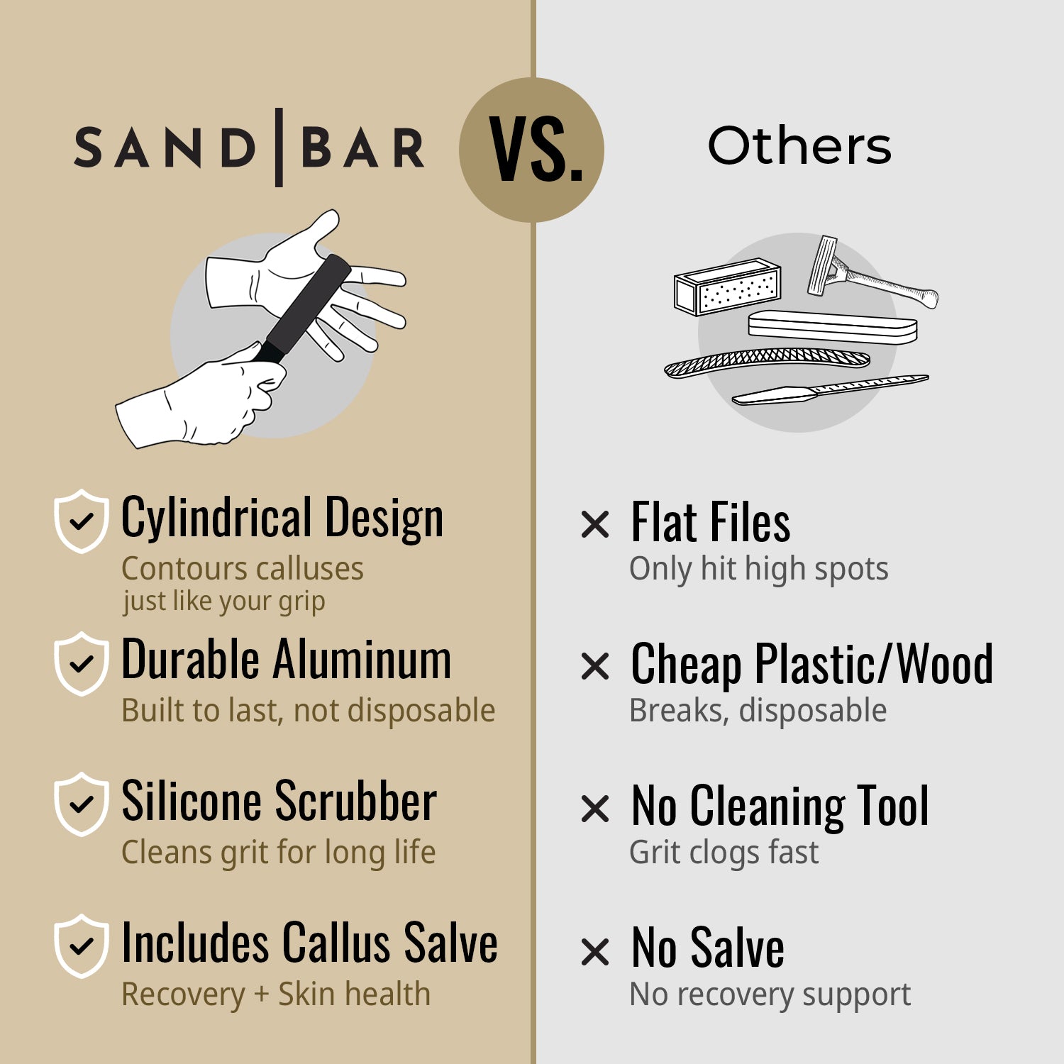 SandBar 8" Gymnastics Callus Care Kit